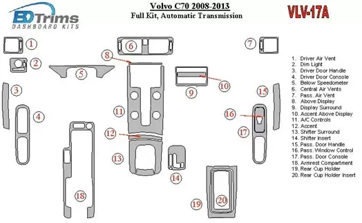 Volvo C70 2011-UP Full Set, Automatic Gear Cruscotto BD Rivestimenti interni