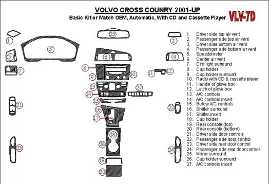 Volvo Cross Country 2001-2004 Basic Set, With CD and Compact Casette audio, OEM Compliance Cruscotto BD Rivestimenti interni