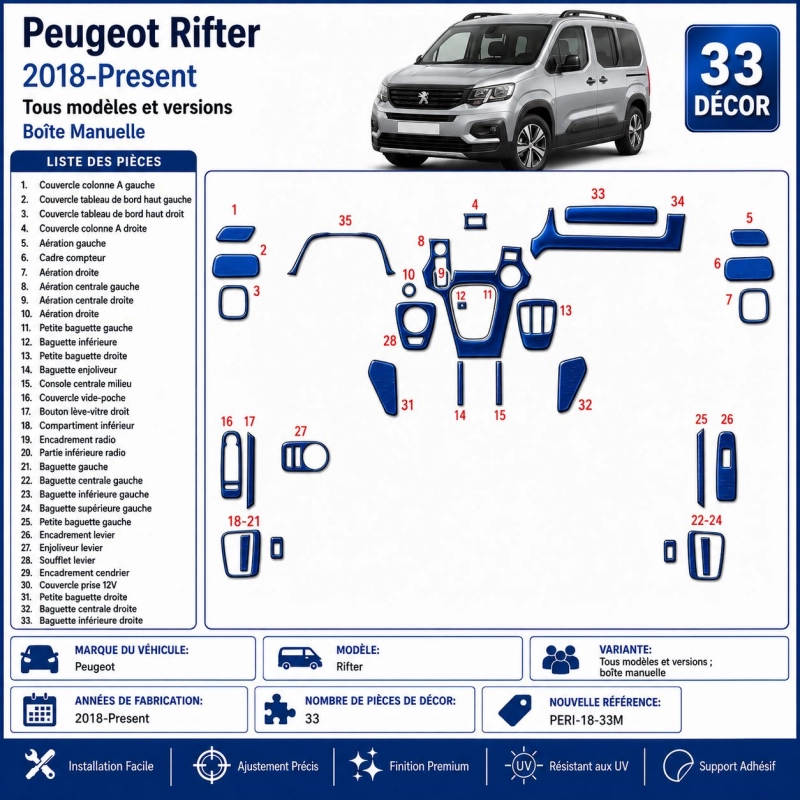 Peugeot Rifter 2018-Present Kit Modanature Cruscotto Interni 3D 33 Pezzi Cambio Manuale