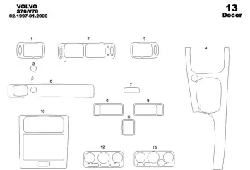 Volvo S 70 - V 70 02.97 - 12.99 Kit Rivestimento Cruscotto all'interno del veicolo Cruscotti personalizzati 13-Decori