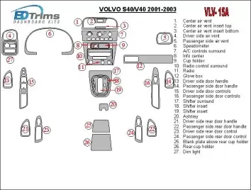 Volvo S40 2001-2003 Full Set Cruscotto BD Rivestimenti interni
