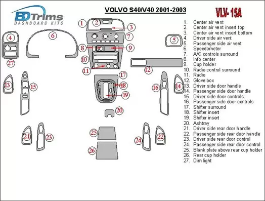 Volvo S40 2001-2003 Full Set Cruscotto BD Rivestimenti interni