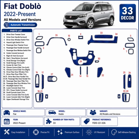 Fiat Doblò 2022-Present Kit Modanature Cruscotto Interni 3D 33 Pezzi Cambio Automatico