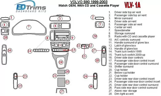Volvo S80 1999-2003 With CD and Compact Casette audio, OEM Compliance Cruscotto BD Rivestimenti interni