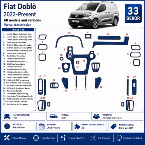 Fiat Doblò 2022-Present Kit Modanature Cruscotto Interni 3D 33 Pezzi Cambio Manuale
