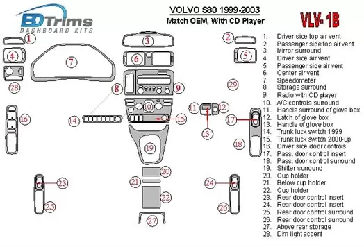 Volvo S80 1999-2003 With CD Player, OEM Compliance Cruscotto BD Rivestimenti interni