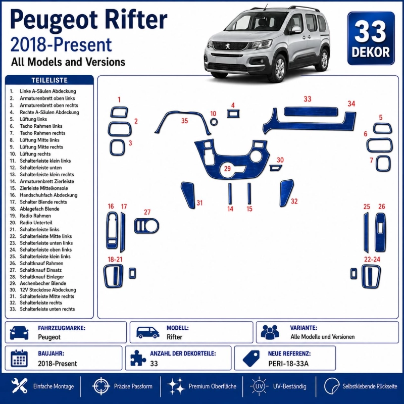 Peugeot Rifter 2018-Present Kit Modanature Cruscotto Interni 3D 33 Pezzi Cambio Automatico