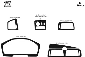 Volvo V 70 01.00 - 04.05 Kit Rivestimento Cruscotto all'interno del veicolo Cruscotti personalizzati 6-Decori