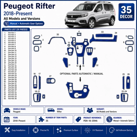 Peugeot Rifter 2018-Present Kit Modanature Cruscotto Interni 3D 35 Pezzi Opzioni Manuale + Automatico