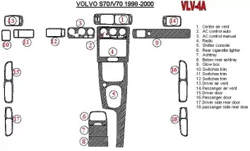 Volvo V70 1998-2000 Full Set, 18 Parts set Cruscotto BD Rivestimenti interni