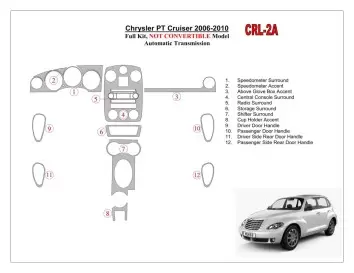 Chrysler PT Cruiser 2006-UP Full Mascherine sagomate per rivestimento cruscotti 