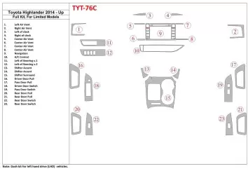 Toyota Highlander 2014-UP Full Set, fits Limited models Mascherine sagomate per rivestimento cruscotti 