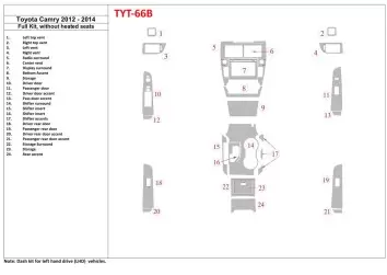 Toyota Camry 2012-UP Full Set, Without Seats Heating Mascherine sagomate per rivestimento cruscotti 