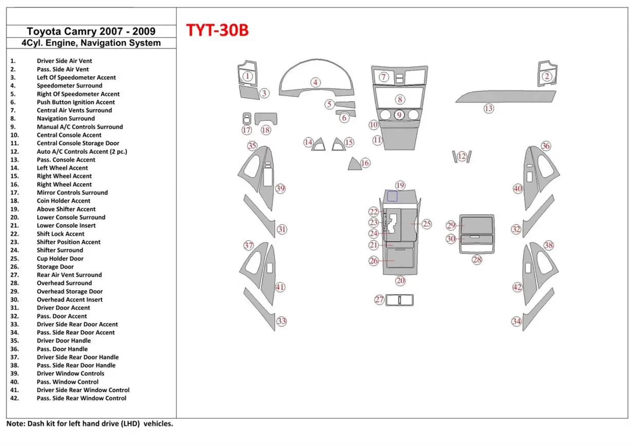Toyota Camry 2007-2010 Full Set, 4 Cyl With NAVI Mascherine sagomate per rivestimento cruscotti 