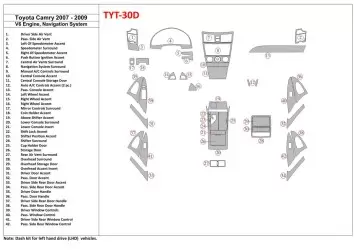 Toyota Camry 2007-2010 Full Set, 6 Cyl With NAVI Mascherine sagomate per rivestimento cruscotti 