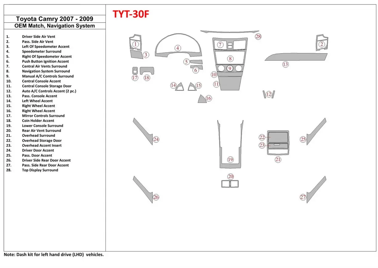 Toyota Camry 2007-2010 Full Set, With OEM Wood Kit, With NAVI Mascherine sagomate per rivestimento cruscotti 