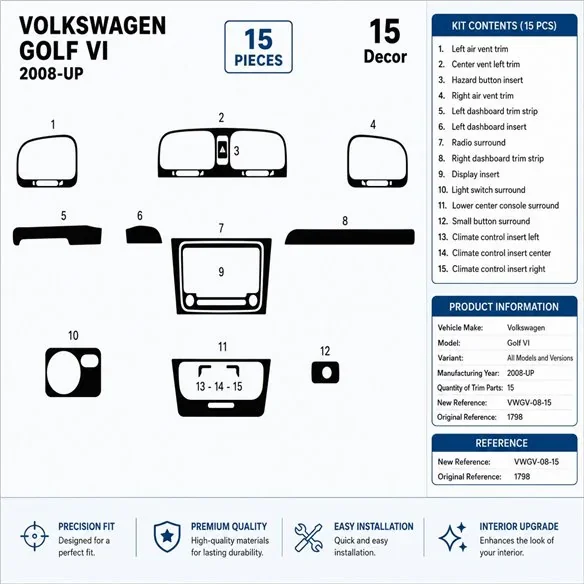 Volkswagen Golf VI 2008+ kit cruscotto 3D, 15 pezzi