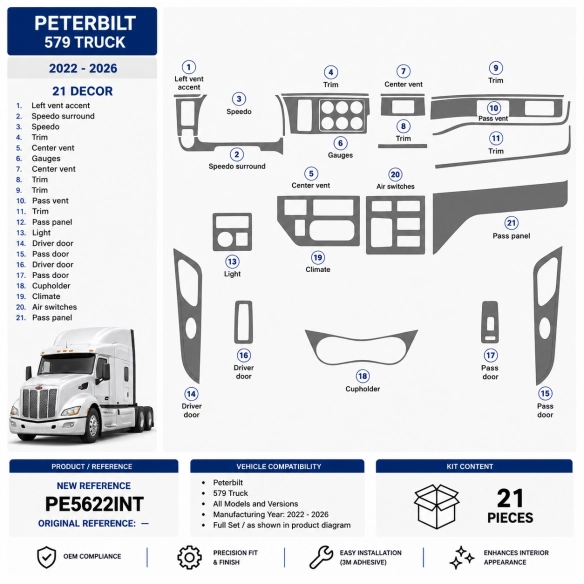 Peterbilt 579 Truck - Year 2022 stile cabina interno completo kit rivestimento cruscotto e interni 3D