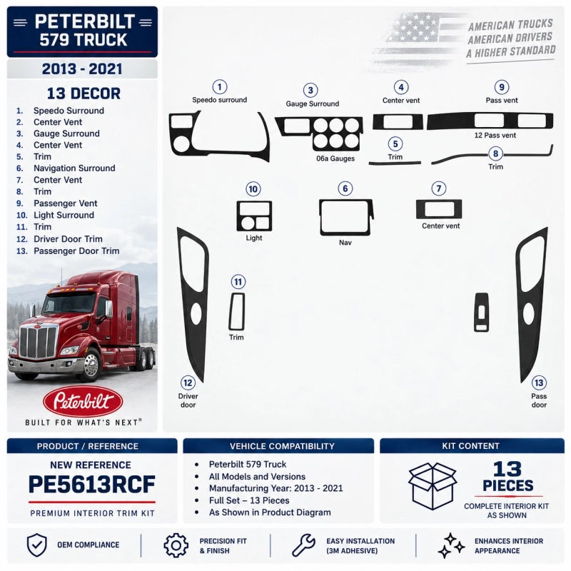 Peterbilt 579 Truck - Year 2013-2021 stile cabina interno completo kit rivestimento cruscotto e interni 3D