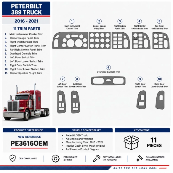 Peterbilt 365 (Truck) 2016-2023 stile cabina interno molto originale kit rivestimento cruscotto e interni 3D