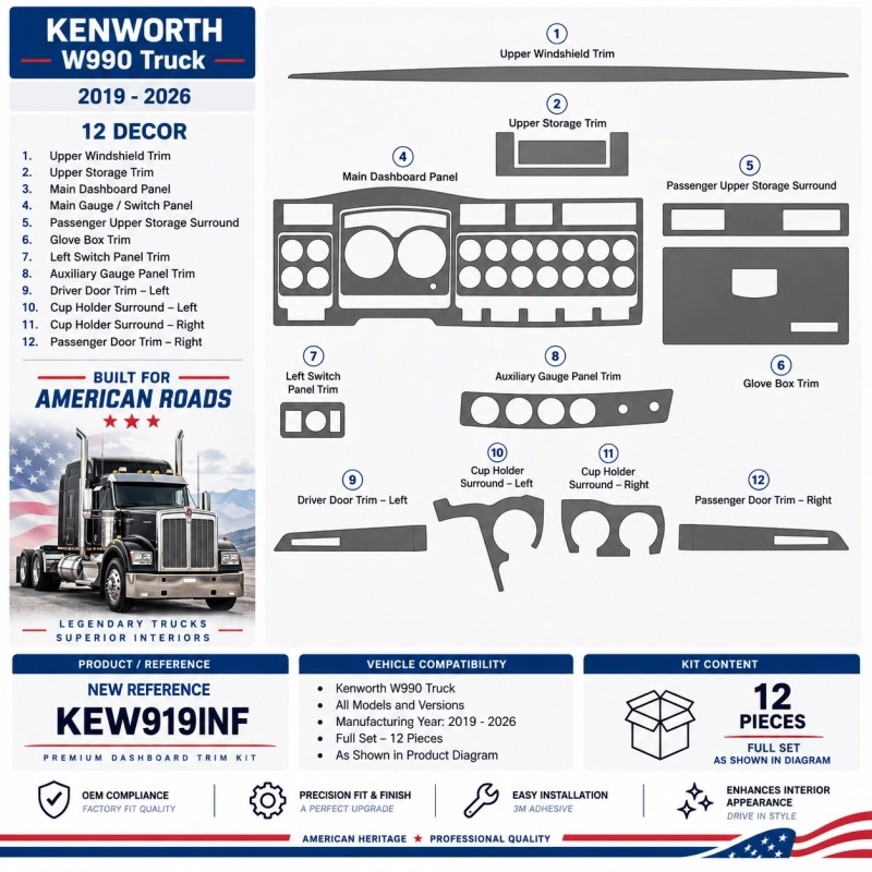 Kenworth W990 Truck- Year 2019-2022 Combo Package kit rivestimento cruscotto e interni 3D