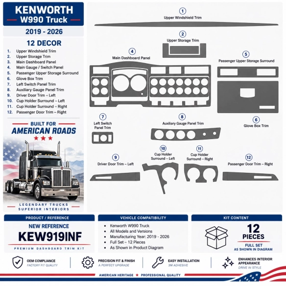 Kenworth W990 Truck- Year 2019-2022 Combo Package kit rivestimento cruscotto e interni 3D