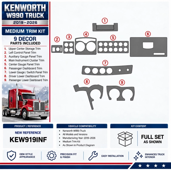 Kenworth W990 Diamond VIT 2022-2026 set completo kit rivestimento cruscotto e interni 3D
