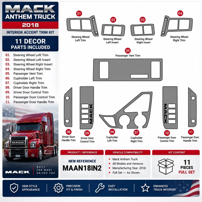 Mack Anthem Truck Year 2018 Style kit rivestimento cruscotto e interni 3D