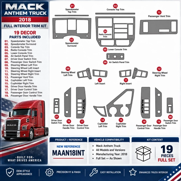 Mack Anthem Truck Year 2018 Style kit rivestimento cruscotto e interni 3D