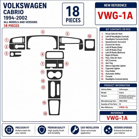 Volkswagen Cabrio 1994-2002 cambio automatico kit cruscotto 3D, 18 pezzi 2
