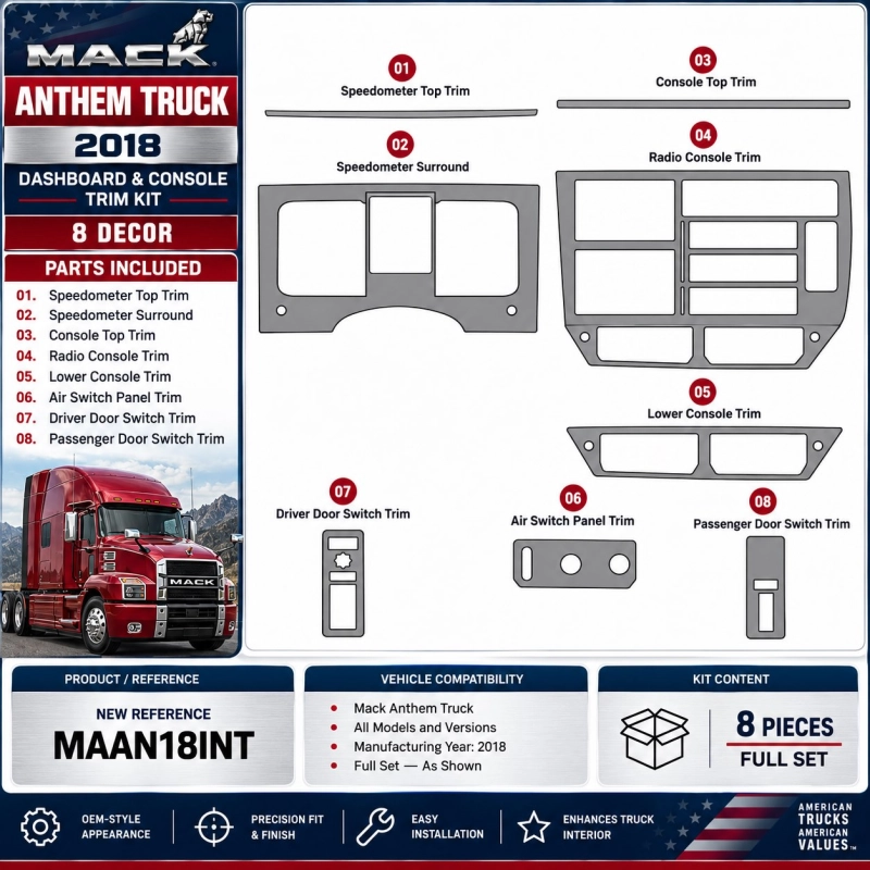 Mack Anthem Truck Year 2018 Style kit rivestimento cruscotto e interni 3D
