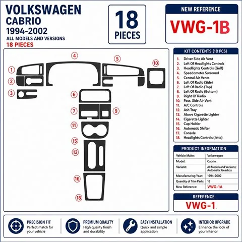 Volkswagen Cabrio 1994-2002 cambio manuale kit cruscotto 3D, 18 pezzi 2
