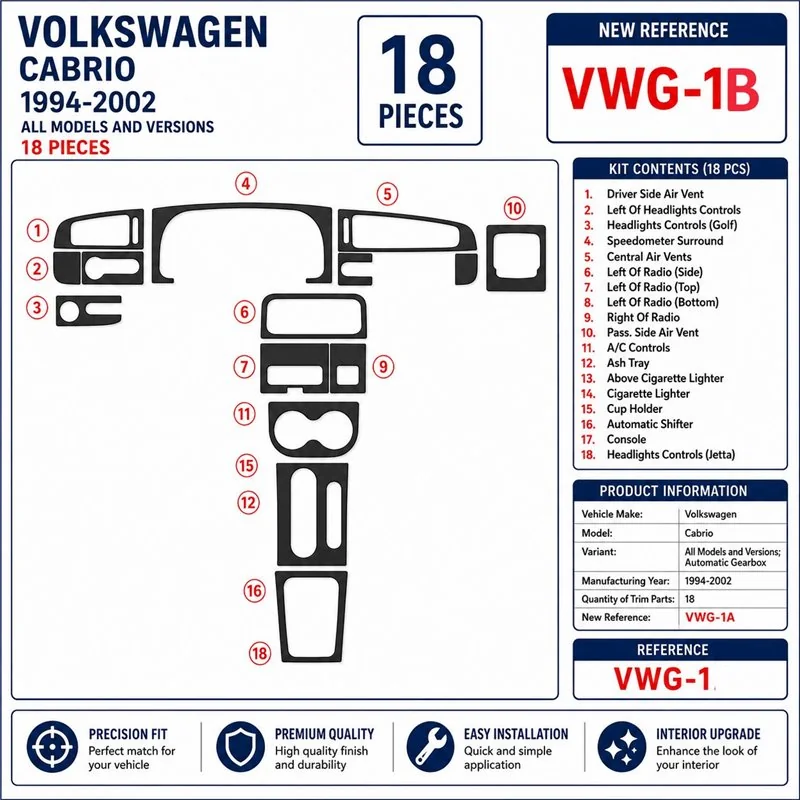 Volkswagen Cabrio 1994-2002 cambio manuale kit cruscotto 3D, 18 pezzi