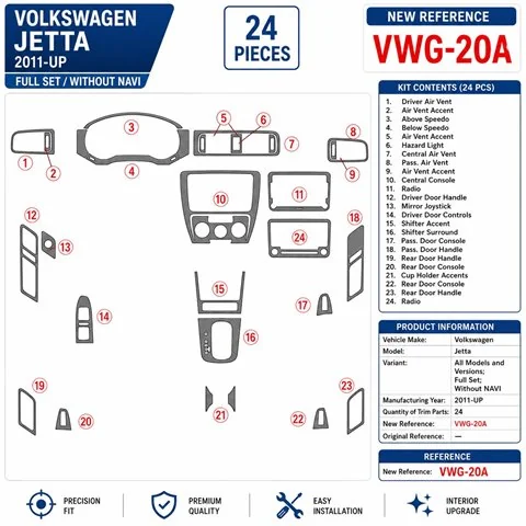 Volkswagen Jetta 2011+ set completo, senza navigazione kit cruscotto 3D 2
