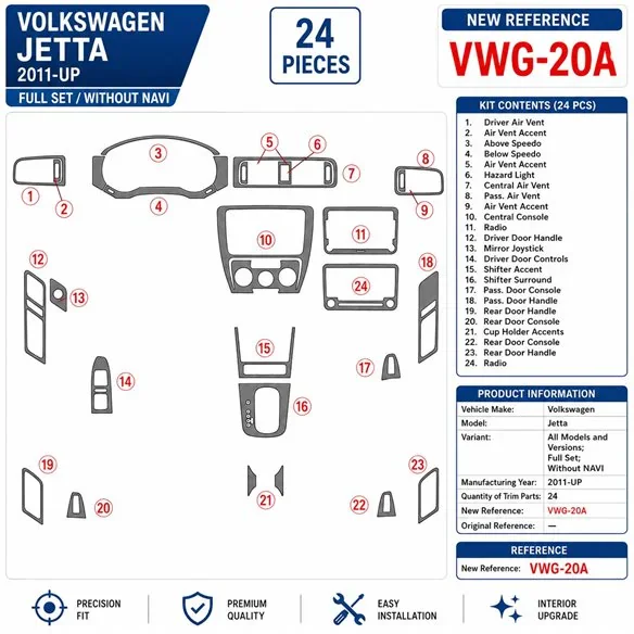 Volkswagen Jetta 2011+ set completo, senza navigazione kit cruscotto 3D