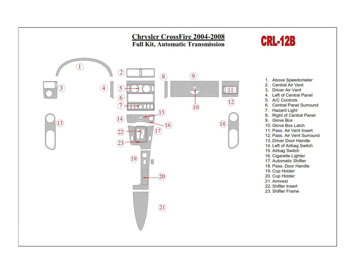 Chrysler CrossFire 2004-UP Full Set, Automatic Gear Cruscotto BD Rivestimenti interni