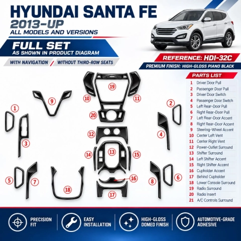 Hyundai Santa Fe 2013-in poi set completo; con navigatore; senza 3 row seats kit rivestimento cruscotto e interni 3D