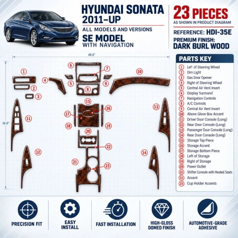 Hyundai Sonata 2011-in poi SE Model; con navigatore kit rivestimento cruscotto e interni 3D