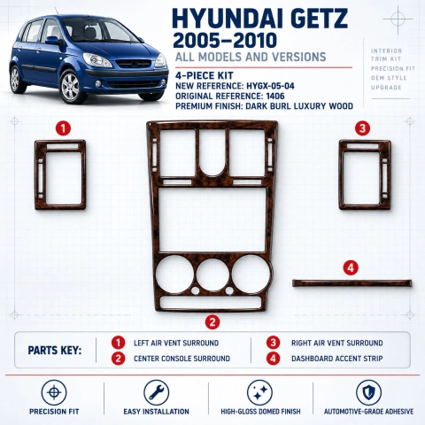 Hyundai Getz 2005-2010 kit rivestimento cruscotto e interni 3D 4 pezzi