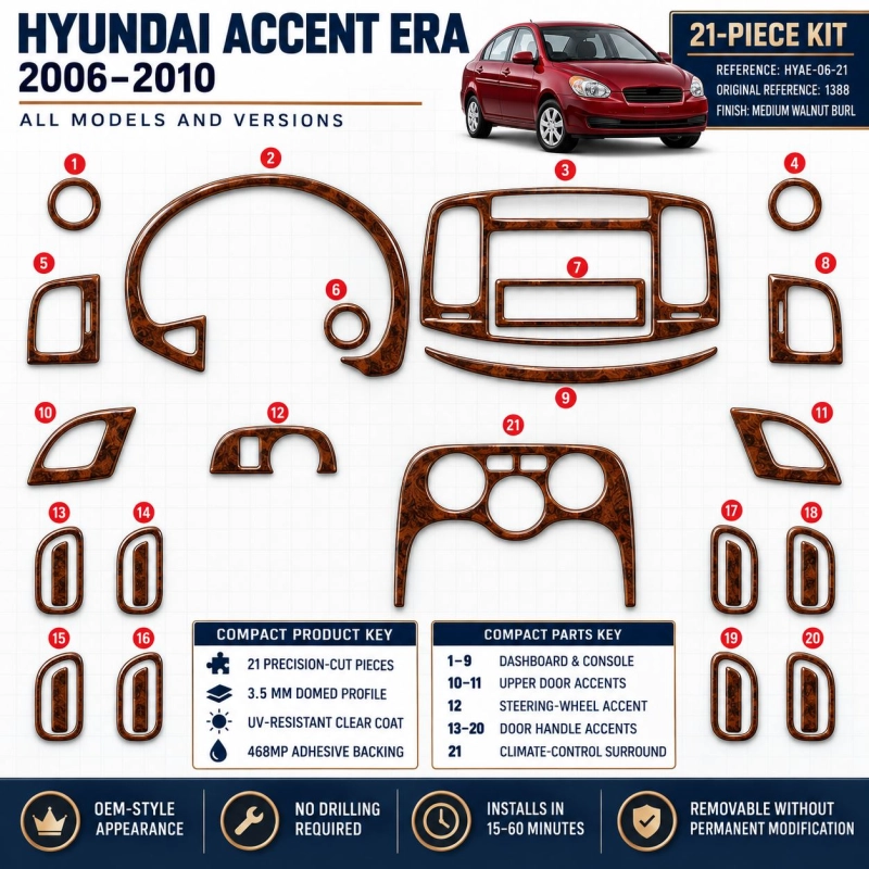 Hyundai Accent Era 2006-2010 kit rivestimento cruscotto e interni 3D 21 pezzi