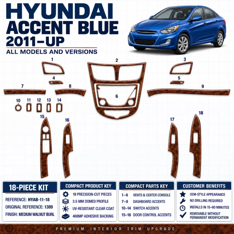 Hyundai Accent Blue 2011-in poi kit rivestimento cruscotto e interni 3D 18 pezzi