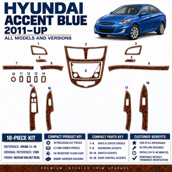 Hyundai Accent Blue 2011-in poi kit rivestimento cruscotto e interni 3D 18 pezzi