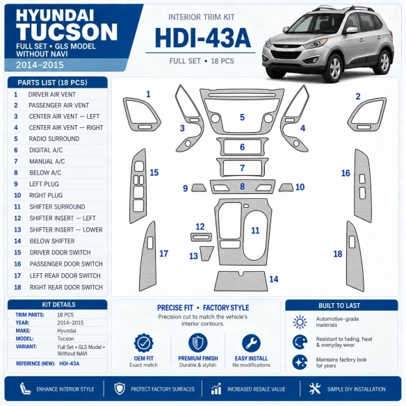 Hyundai Tucson 2014-2015 set completo; senza navigatore; GLS Model kit rivestimento cruscotto e interni 3D