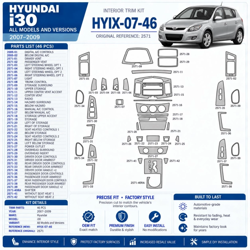 Hyundai i30 2007-2009 kit rivestimento cruscotto e interni 3D 46 pezzi