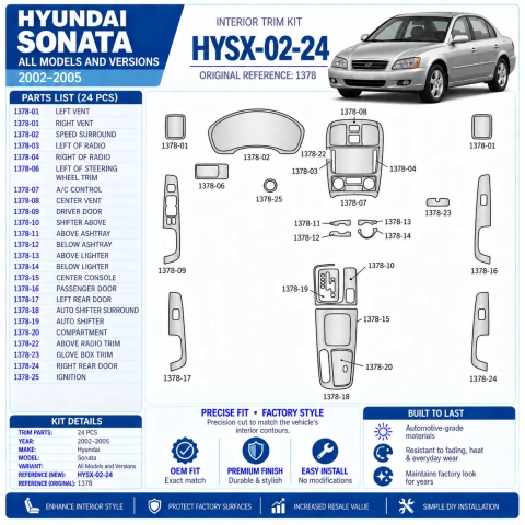 Hyundai Sonata 2002-2005 24 kit rivestimento cruscotto e interni 3D 24 pezzi