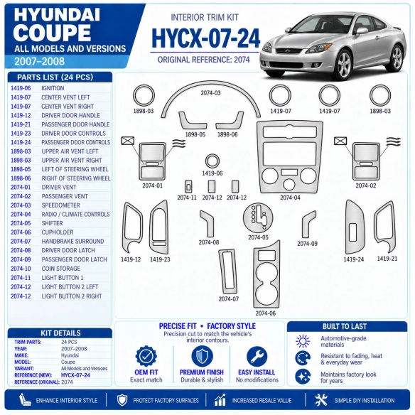 Hyundai Coupe 2007-2008 kit rivestimento cruscotto e interni 3D 24 pezzi