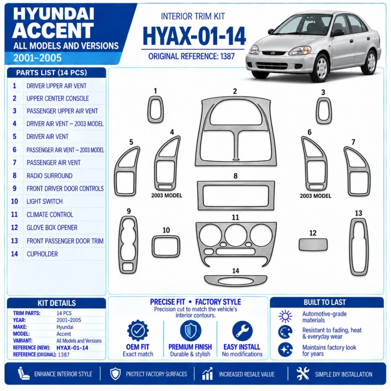 Hyundai Accent 2001-2005 kit rivestimento cruscotto e interni 3D 14 pezzi