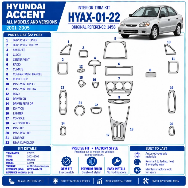 Hyundai Accent 2001-2005 kit rivestimento cruscotto e interni 3D 22 pezzi