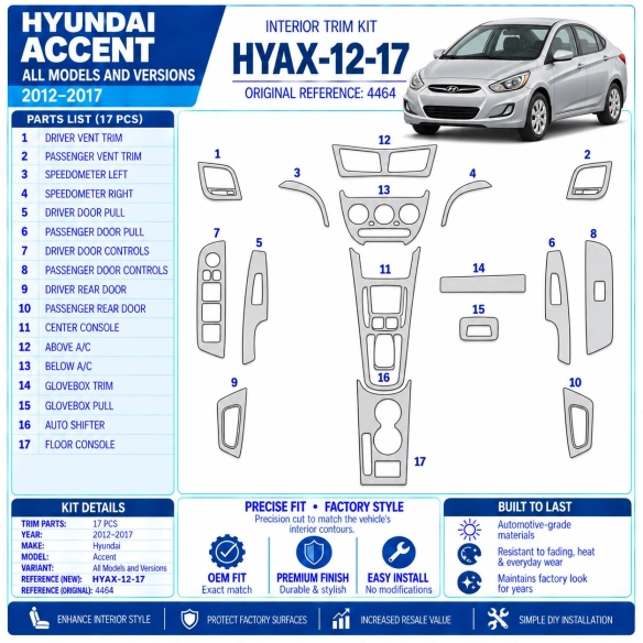 Hyundai Accent 2012-2017 kit rivestimento cruscotto e interni 3D 17 pezzi