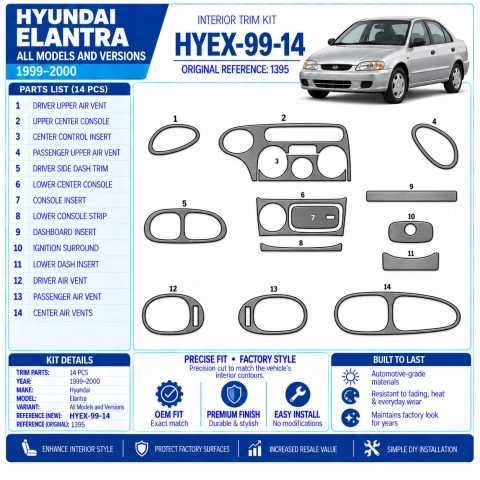 Hyundai Elantra 1999-2000 kit rivestimento cruscotto e interni 3D 13 pezzi